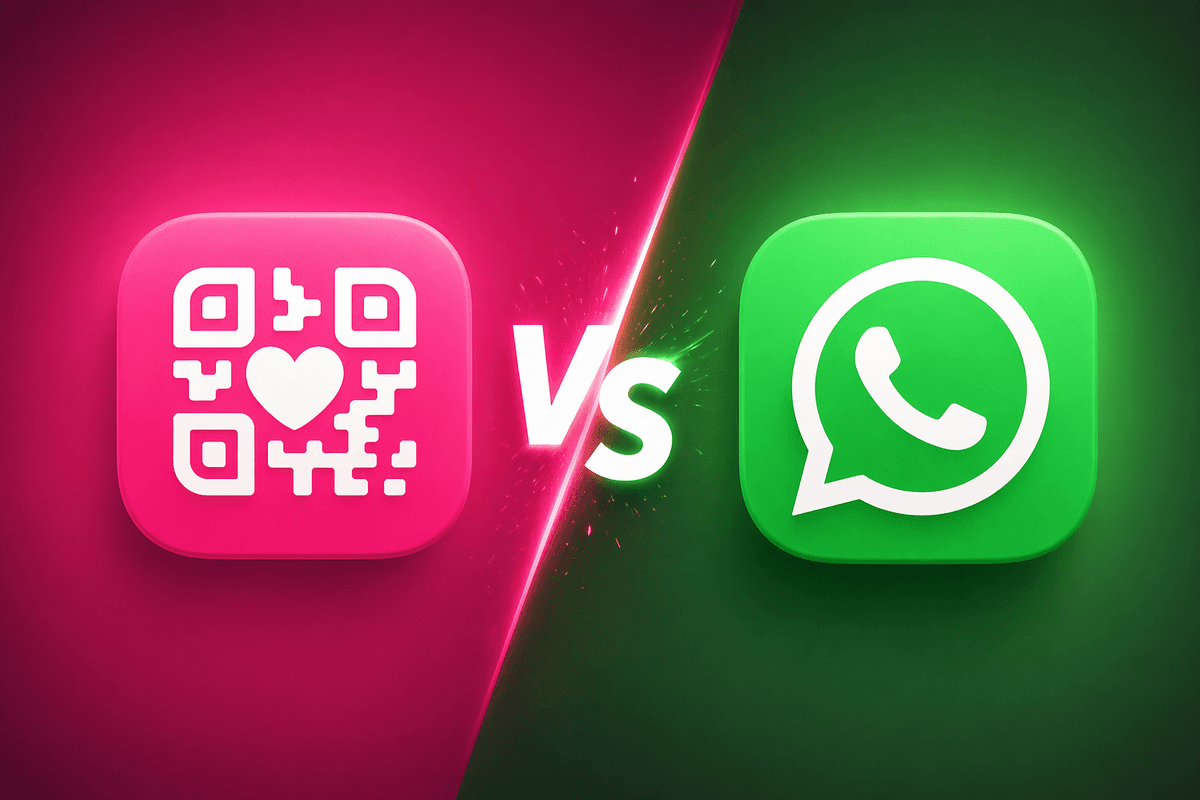 Easy Wedding Album vs WhatsApp: qual é a melhor forma de compartilhar fotos de casamento? Easy Wedding Album vs WhatsApp — comparação de compartilhamento de fotos de casamento sem app