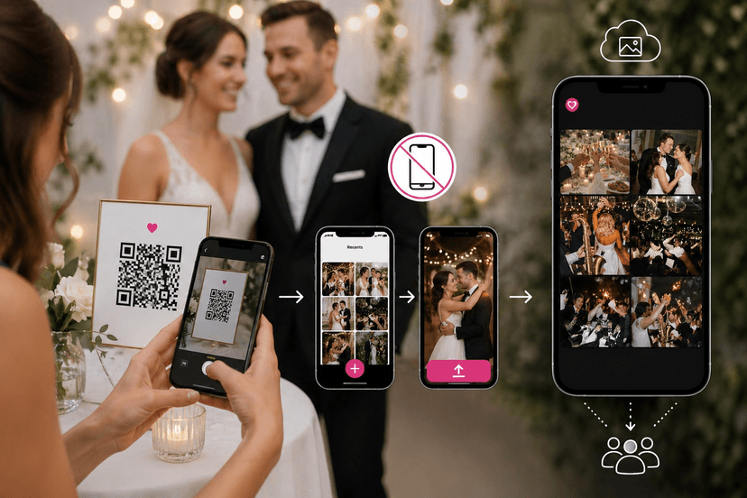 Wedding guests scanning a QR code to share photos without downloading an app