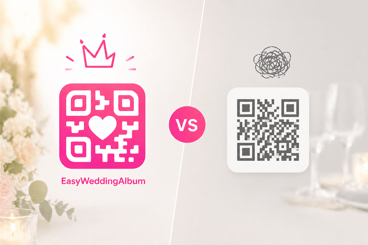 Kululu vs Wedibox vs Guestpix (2026): 5 Wedding Photo Apps Compared
